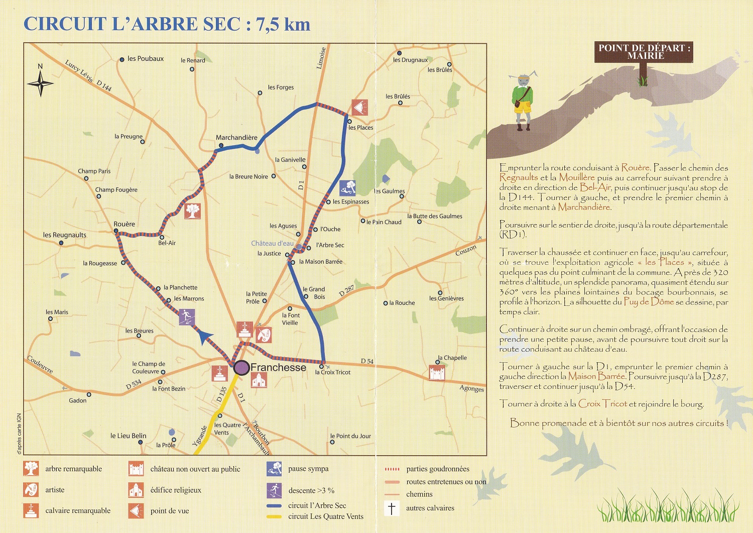 Circuit Arbre sec