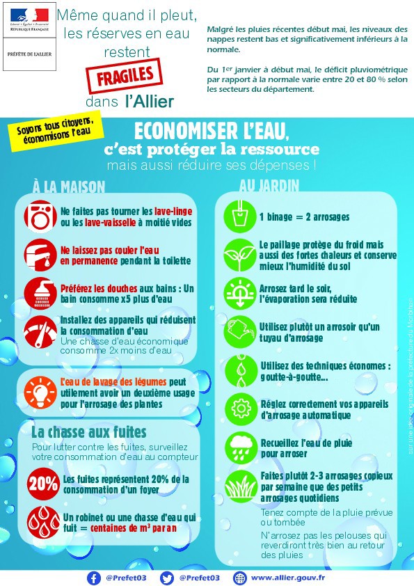 Economiser leau